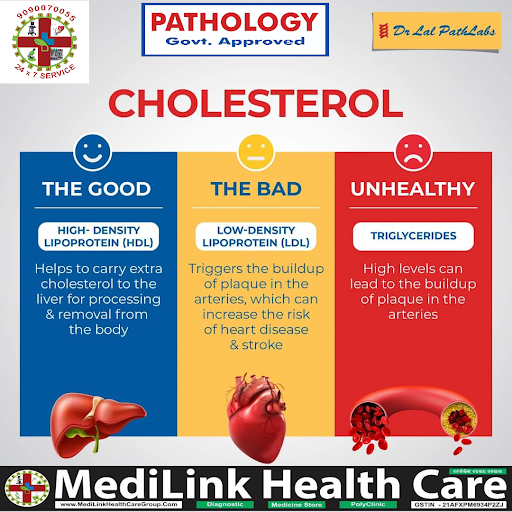 #endoscopycenteratpalasuni post image