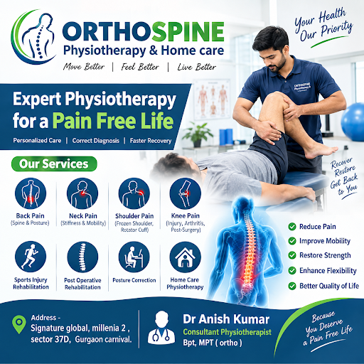 Physiotherapy in Sector 37D Gurgaon post image