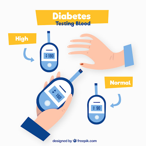 At TruCare Clinic and Diagnostics in Bangalore, our experienced diabetology team provides accurat… post image