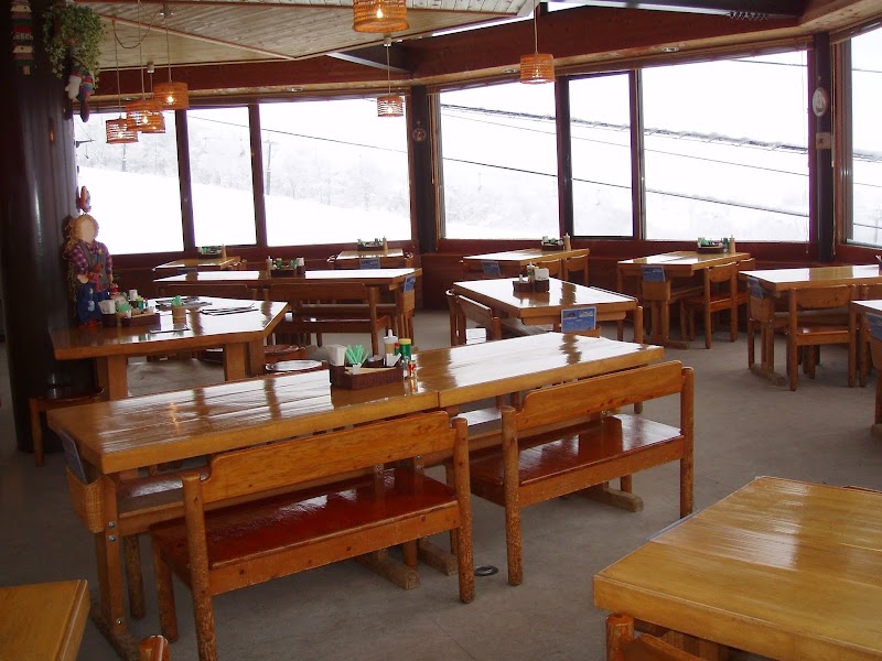 パノラマハウスぶな