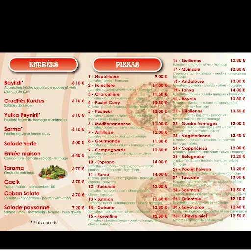 Photo 3 - Restaurant Batman