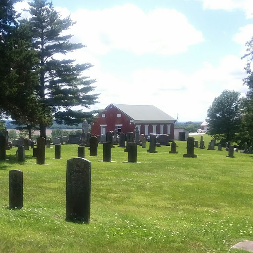 Lotre Island Church & Cemetery
