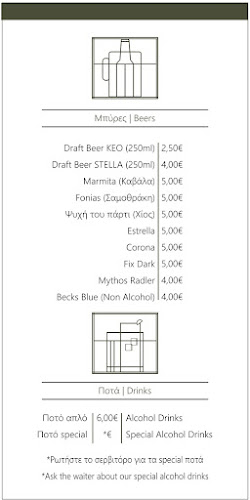 1901 Old Town Cafe Wine Bar - Καβάλα