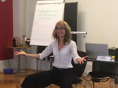 Kommunikation ohne Worte KoW® - Praxis Dr. Astrid Steinmetz Meistersingerstraße 6, 14471 Potsdam, Deutschland