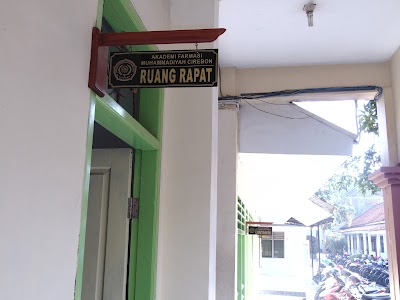 Photos of Akademi Farmasi Muhammadiyah Cirebon
