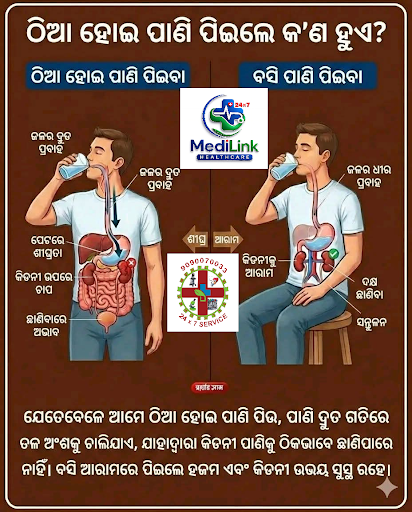 #bestcardiologistnearme 
