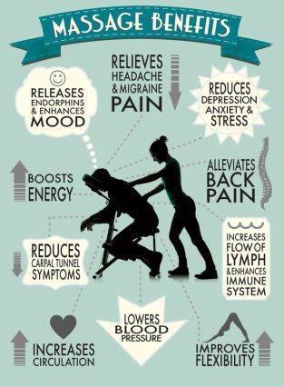 Massage Matters LLC Bay St Louis MS - Thumbnail