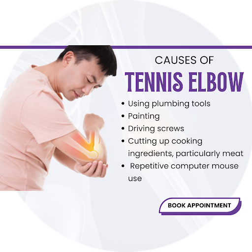 Did you know that repetitive motions such as using plumbing tools, painting, driving screws, cutt…