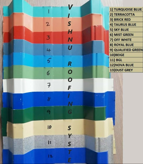 Af1qipph7oplpbr2uoftq38amxpjl9xsswczhoivddji=s677 K No