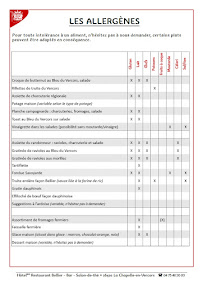 Menu Hôtel Restaurant Bellier - Vercors Page 2