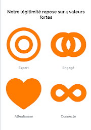 Photo n°11 de Optimhome : Isabelle Padula Immobilier Neuville sur Saone à Neuville-sur-Saône (Agent immobilier)