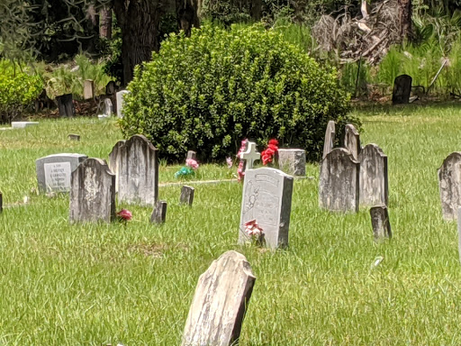 Behavior Cemetery - Visual