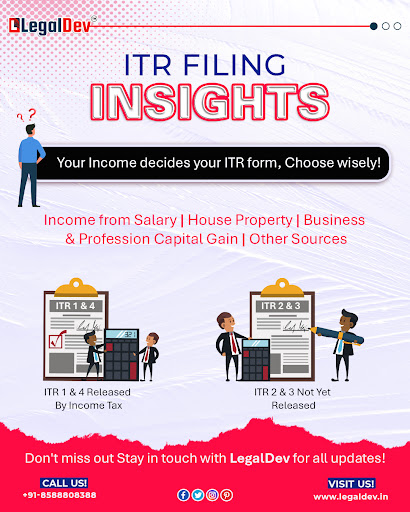 💡 Not sure which ITR form to file?

Your income source deci