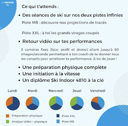 Photo n°9 de Ski Indoor 4810 à Passy (Complexe sportif)