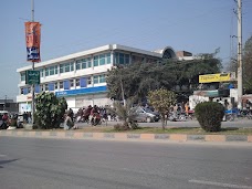 Sialkot Passport Office