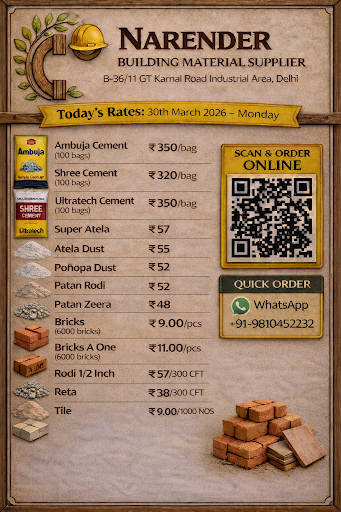 Today's Best Rates post image