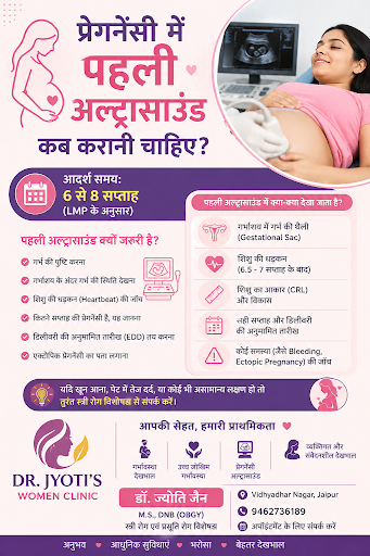 When should first ultrasound be done??