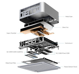 Photo n°15 de AM Tech Informatique à domicile à Castelsarrasin (Assistance et services informatiques)
