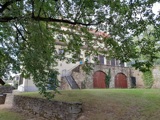 Museum Huthaus Einigkeit - Thumbnail