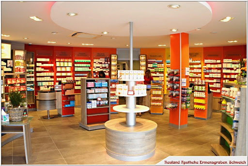 Reuland-Apotheke Ermesgraben
