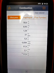 Photo n°6 de Sélect Gaz à Villecresnes (Service de réparation de chaudières)