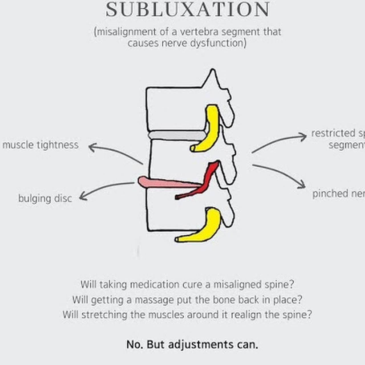 Excellence Chiropractic Wangsa Maju Chiropractor In Seksyen 10 Wangsa Maju