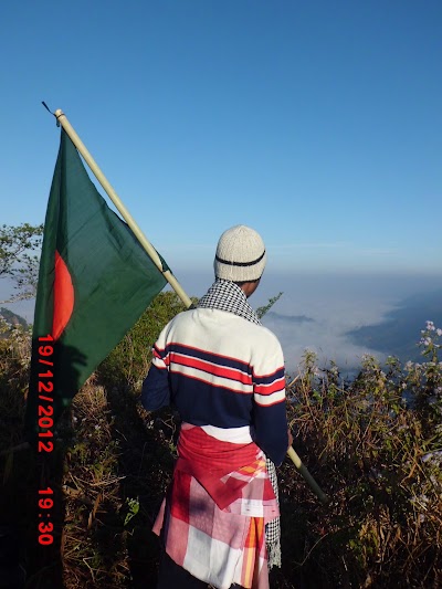 Photos of Tazing Dong Middle Peak