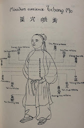 Photo n°8 de Clés du Tao - Médecine chinoise - Qi Gong - Isabelle Clément à Vaux (Professeur de méditation)