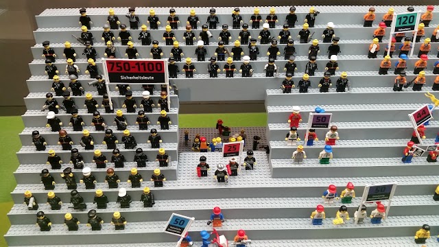 German Football Museum