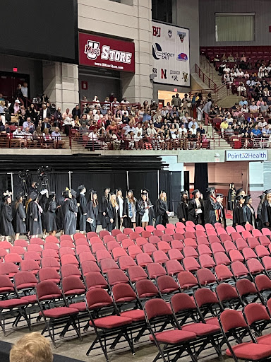 Mullins Center - Thumbnail
