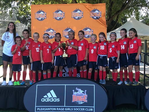 North Coast FC - Competitive Youth Soccer Club - Thumbnail