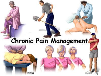 Finding the right chiropractor & Physiotherapist in Aurangabad is key to living pain-free. Our cl…