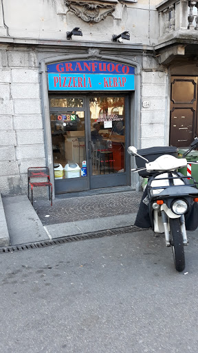 Gran Fuoco - Visual
