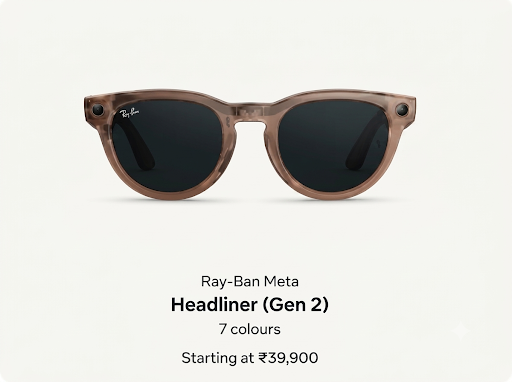 Introducing Wayfarer Gen2 Rayban meta glasses  post image