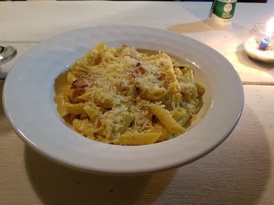 Photos of Bon Appetit