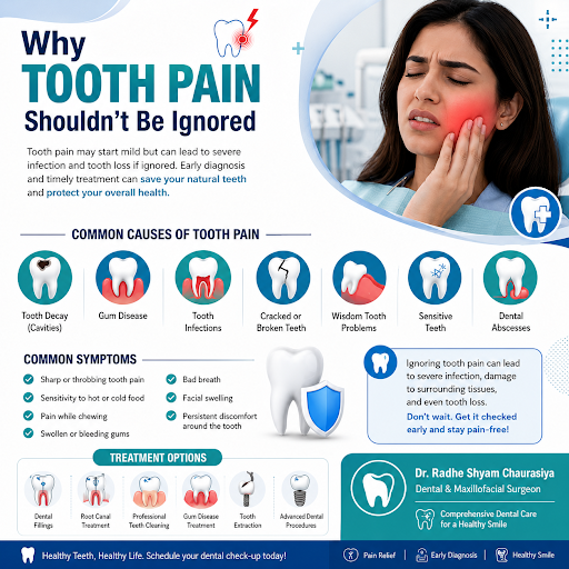 Why Tooth Pain Shouldn't Be Ignored post image