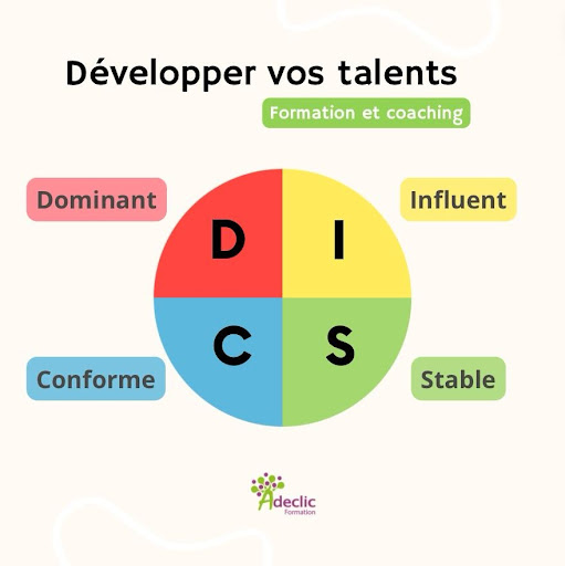 Adéclic Formation - Thumbnail