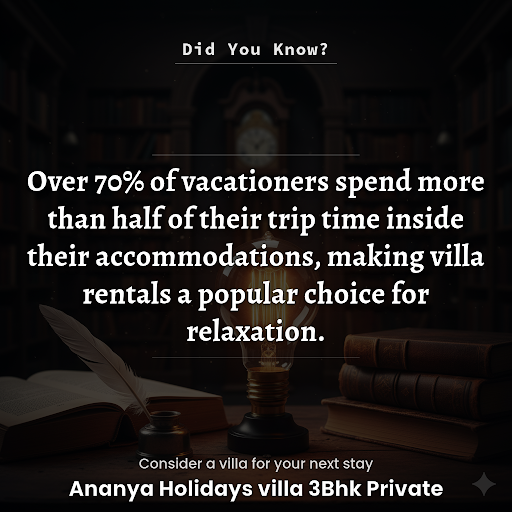Did You Know ?