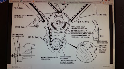 Photos of Doble W Auto Service, SRL