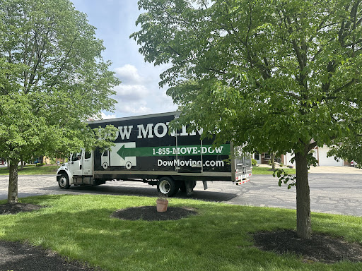 Dow Moving - Visual