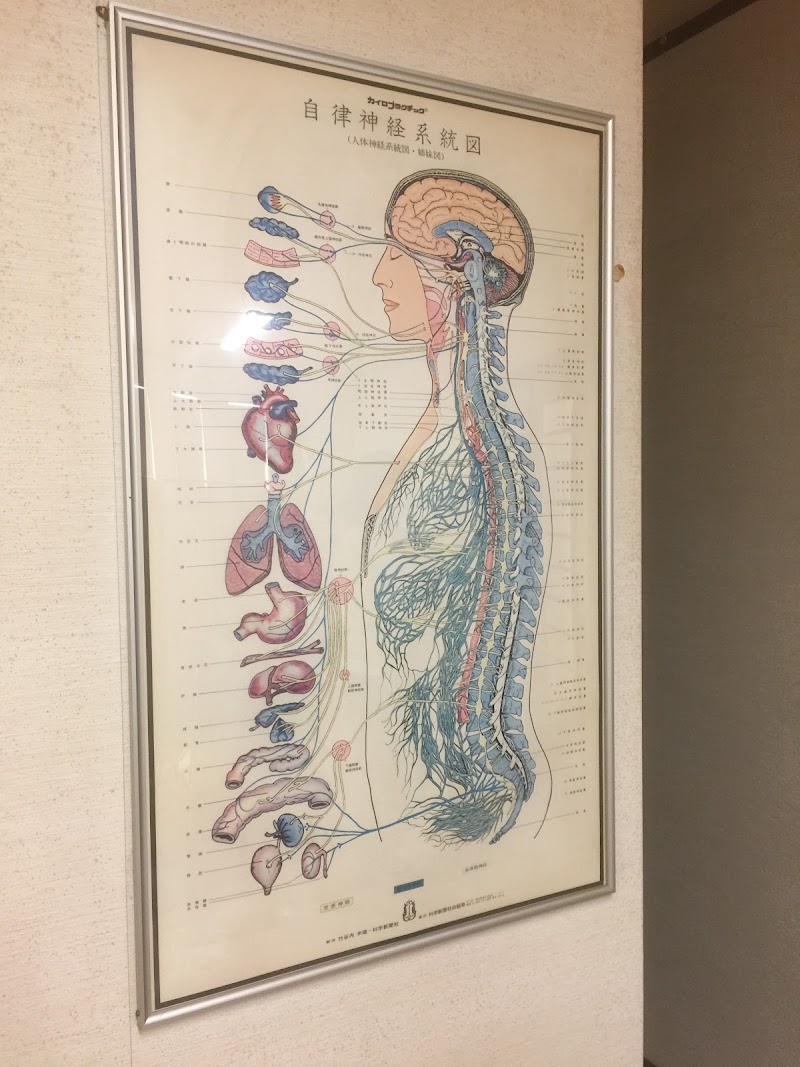 名古屋むつう整体院