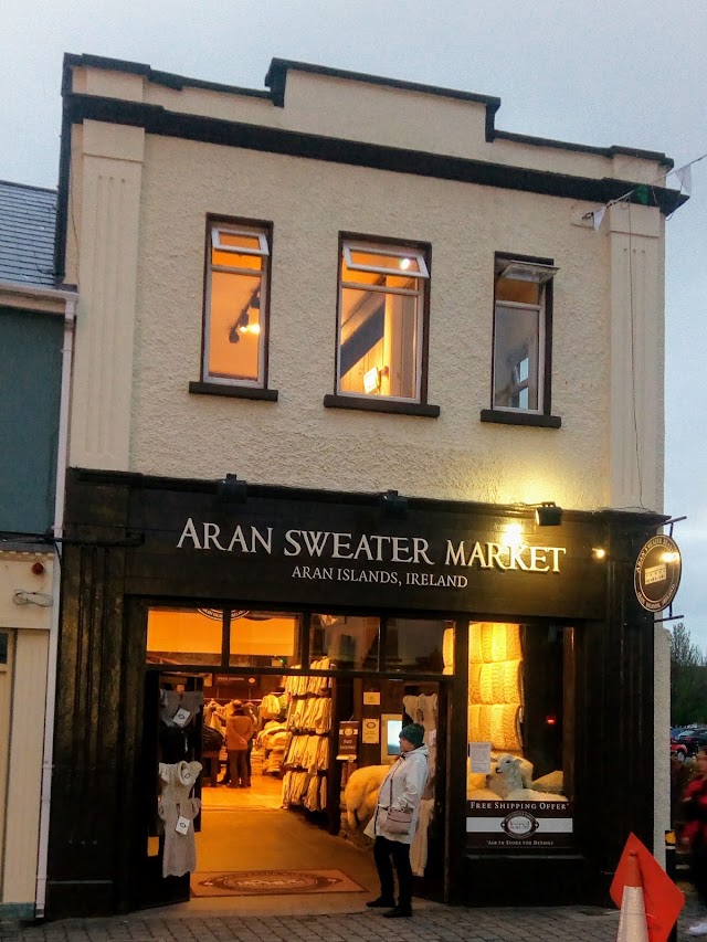Aran Sweater Market