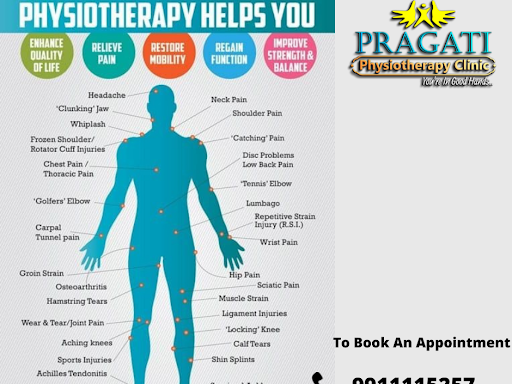 Take Care Of Your Body. post image