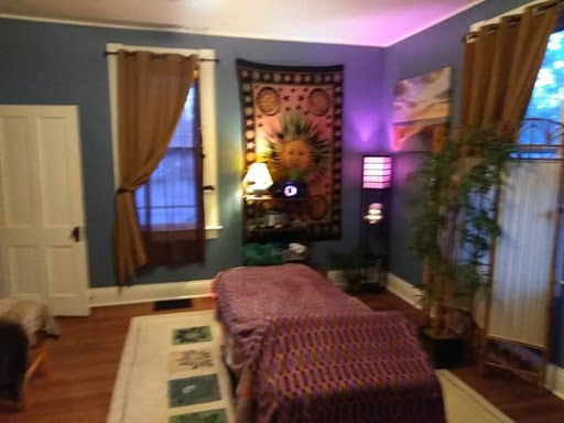 Complementary Alternative Therapies - Visual