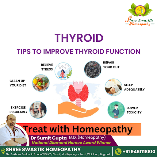 "Unlock the secrets to thyroid health on World Thyroid Day! Tips to improve thyroid function: Cle… post image