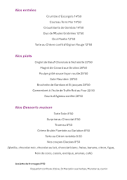 Photo n°27 de Le Cabanon à Les Arcs (Restaurant français)