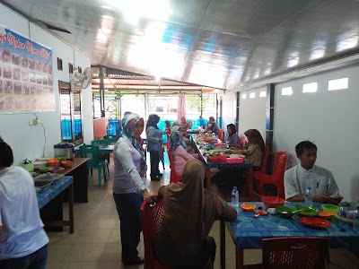 Photos of Warung Makan Mama Winto