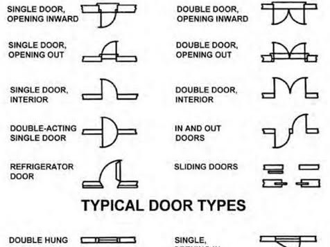 Dblackmasters I C T Education Autocad 2d 3d Training Revit Home Computer Training Graphics Design Web Development In Lagos