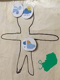 Photo n°14 de Sophie VIENNET - Prévention Santé Mentale à Tournus (Diététicien)