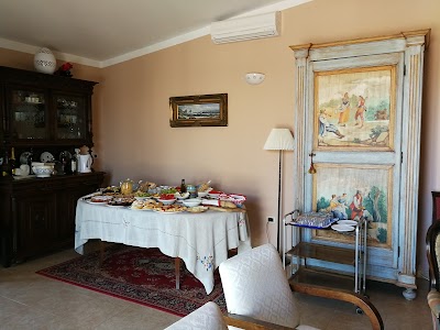 Photos of Villa Carola